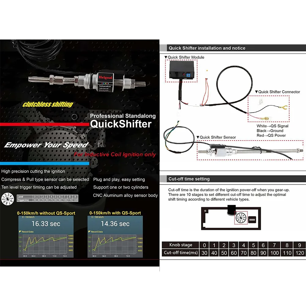 Motorcycle Accessories Quicksh - Motorcycle Gear Zone ulasan dan harga